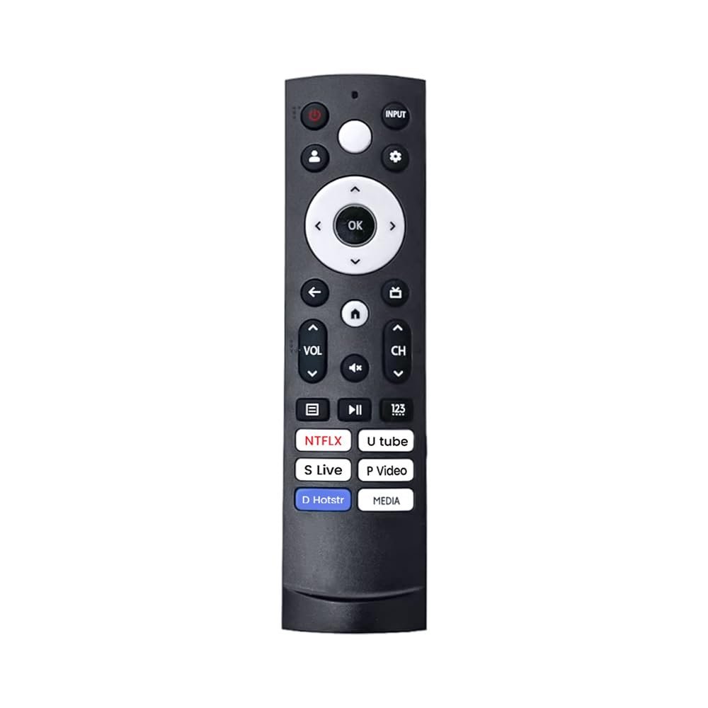 Skaira Infrared Remote Control Compatible with Hisense TV - Non Voice Remote - Works with Hisense Smart LED/LCD TV - Match Remote Key by Key with Existing Remote Control - Replacement for Original IR Remote
