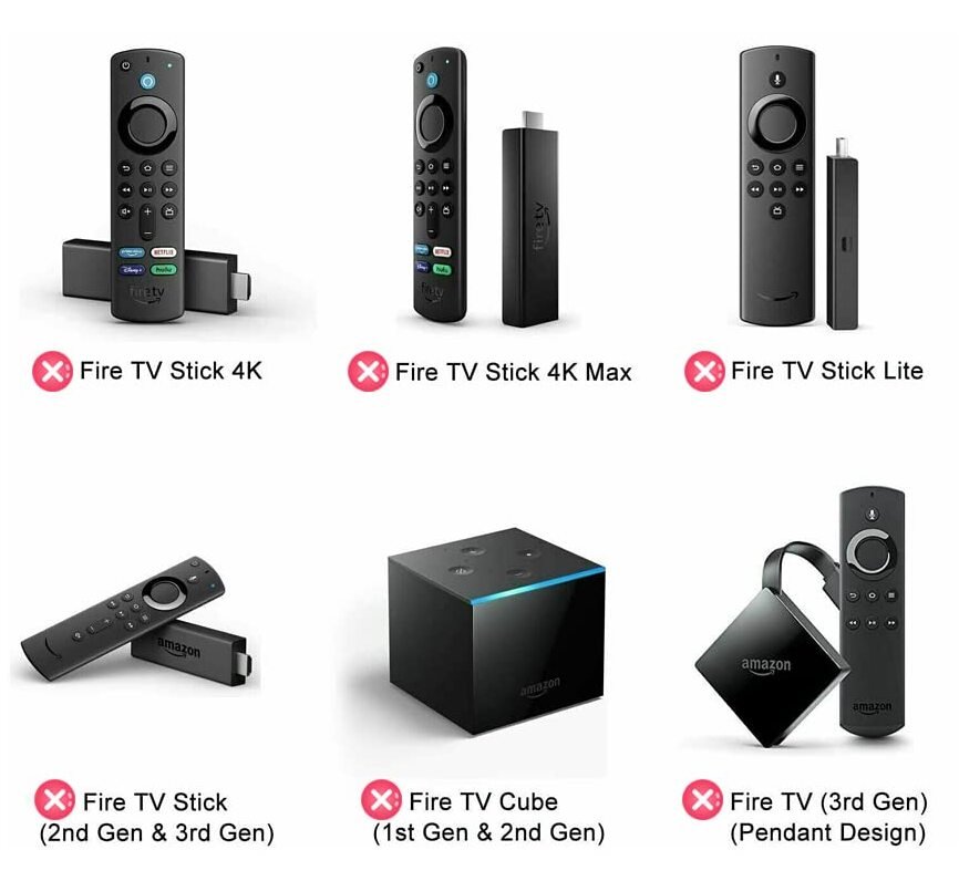 Skaira Infrared Remote Control Compatible with Amazon Basics Fire Tv - Non Voice Remote Model - Works with Amazon Basics Fire Tv - Match Remote Key by Key with Existing Remote Control - Replacement for Original IR Remote - Image 2